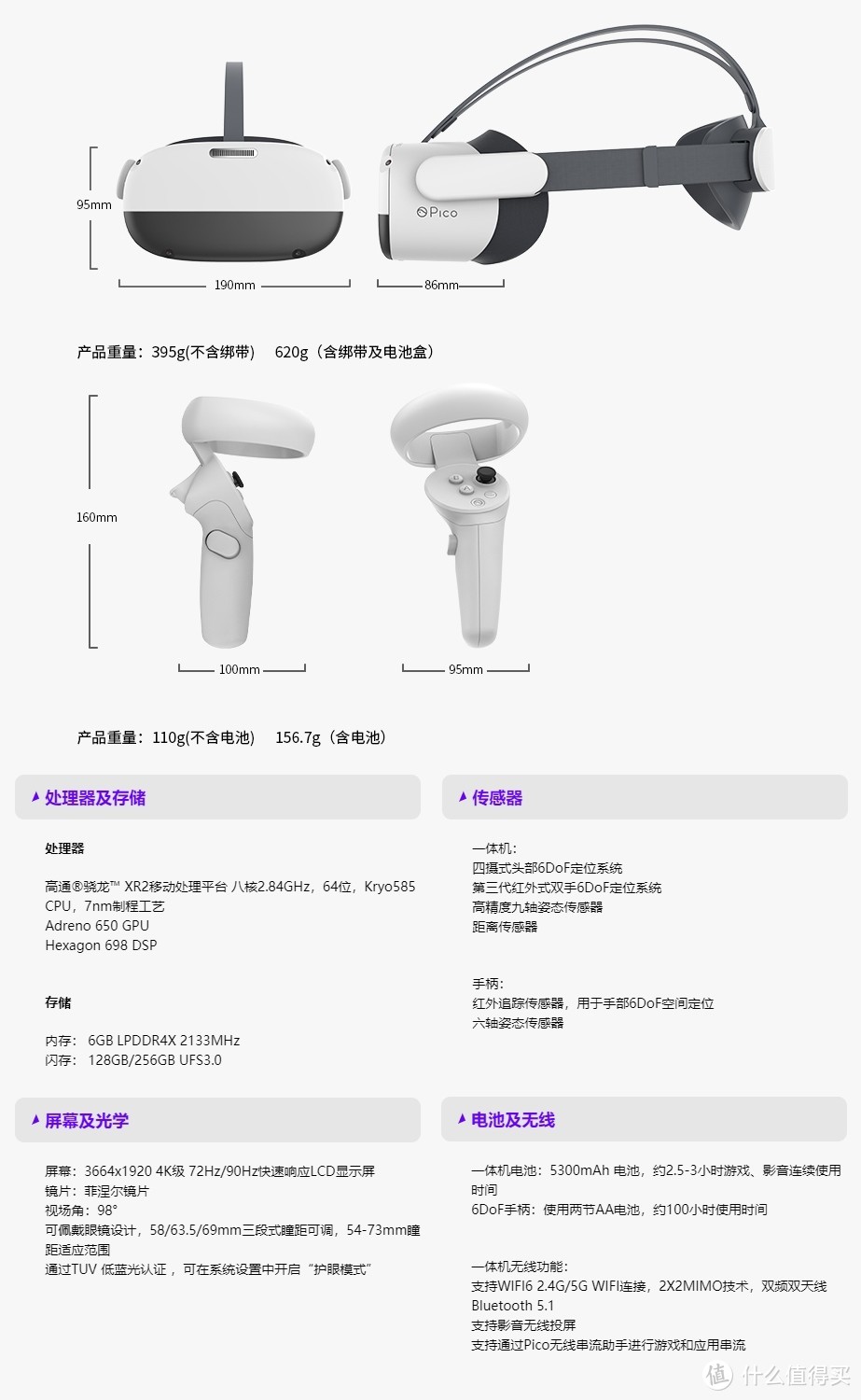 最强国产VR一体机Pico Neo 3简评