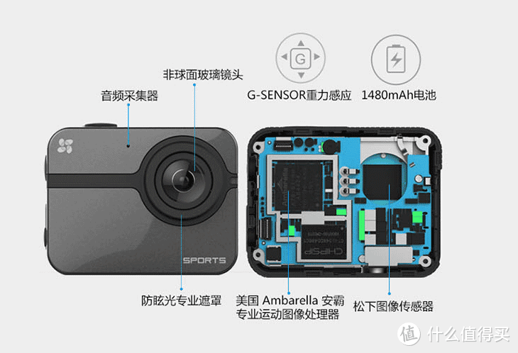 萤石S1A运动相机