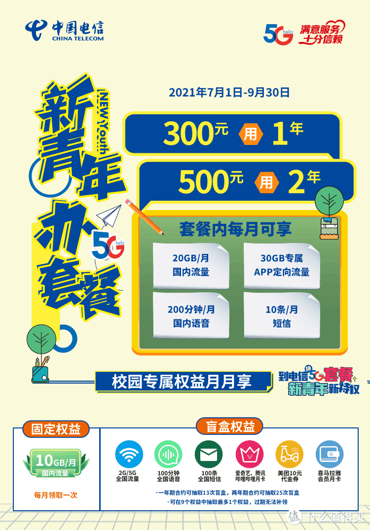 她又来了！2021年北京三家运营商校园卡5G套餐对比（附老用户续约方式）