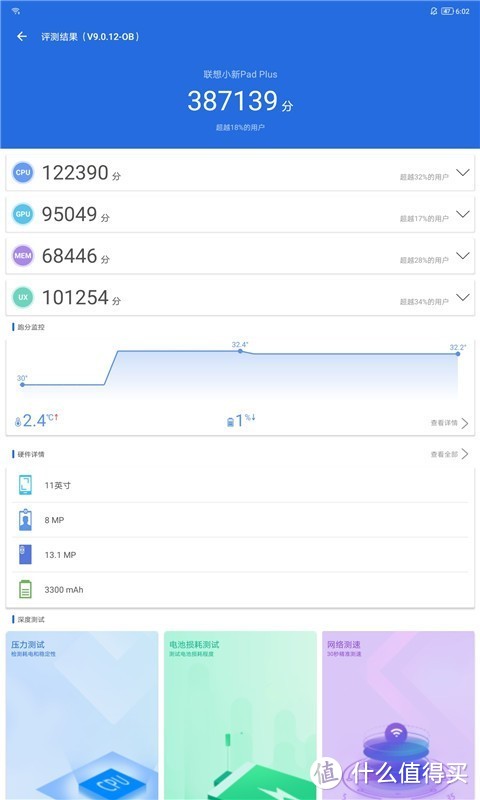 11英寸大屏、2K分辨率，性能超Redmi K30，联想小新Pad Plus评测
