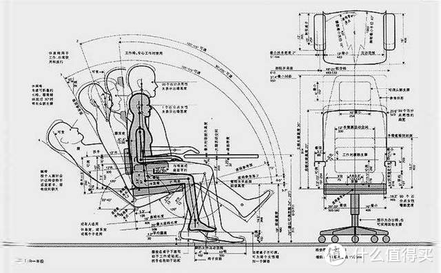 网易严选3D人体工学椅体验：坐躺两用、多档调节，还能“葛优躺”
