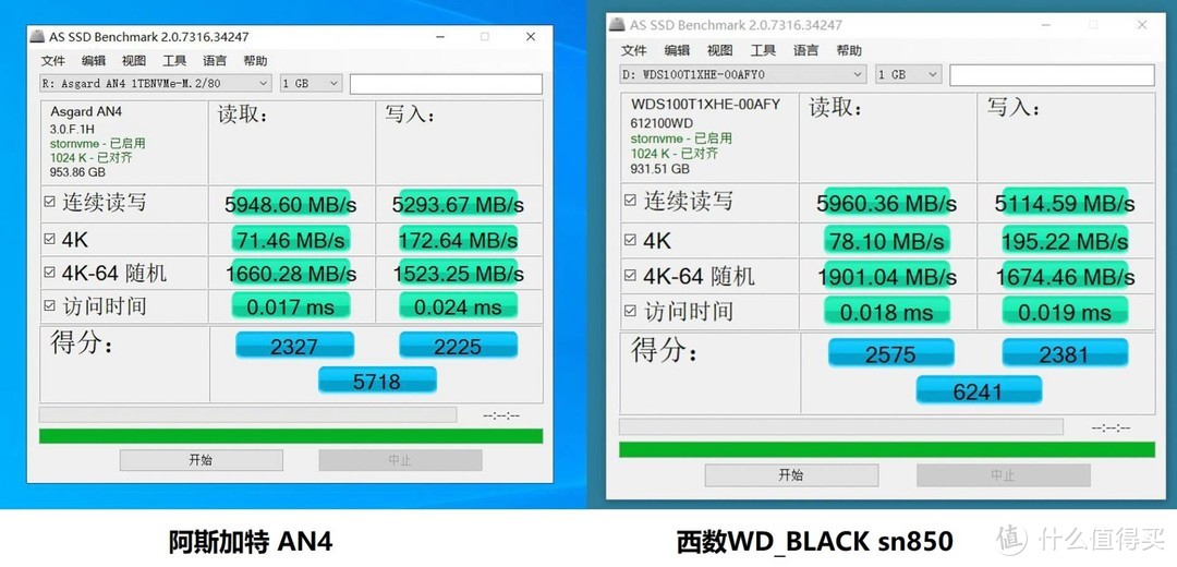 横评，国产新品阿斯加特PCIe4.0硬盘挑战国外名厂顶级产品，胜负如何？