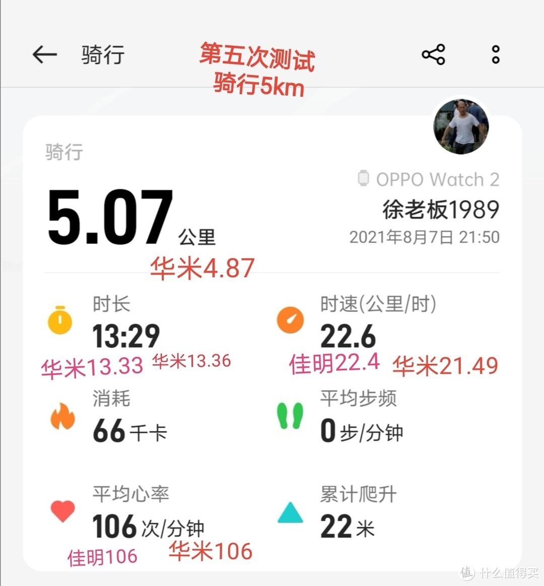 OPPO watch2 自费评测