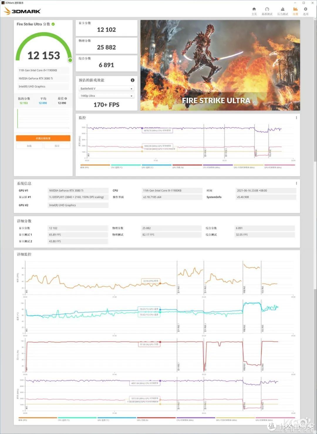 测评｜如何将RTX 3080 Ti装进NUC？猛兽峡谷告诉你答案！