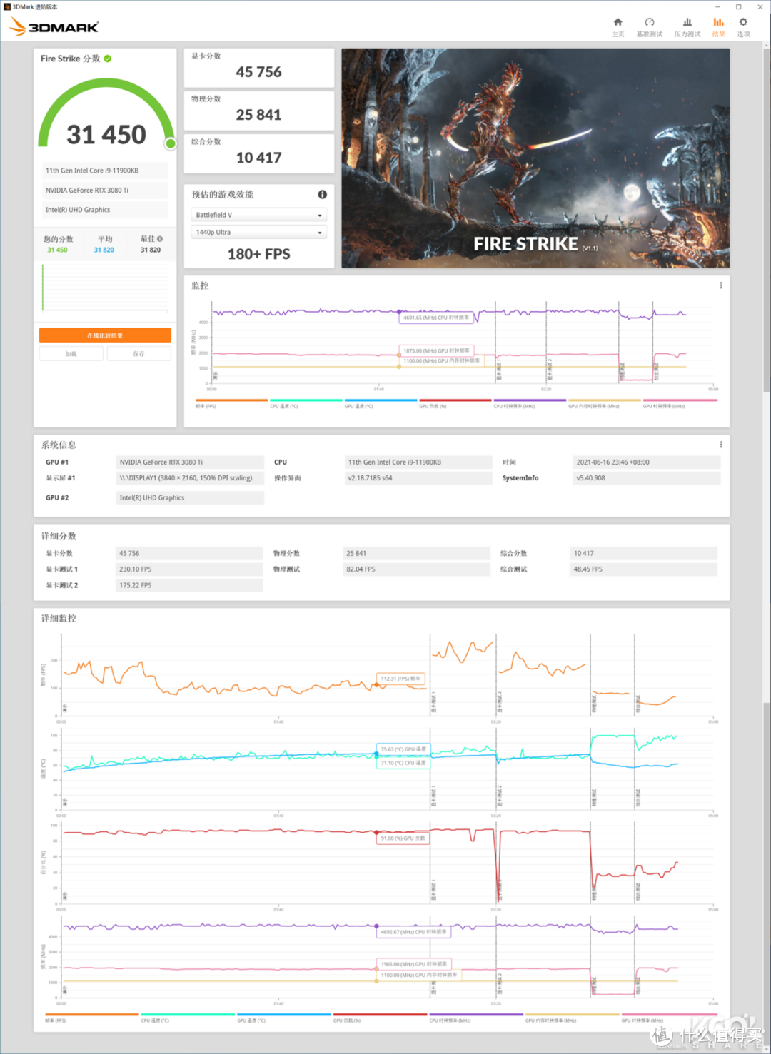 测评｜如何将RTX 3080 Ti装进NUC？猛兽峡谷告诉你答案！