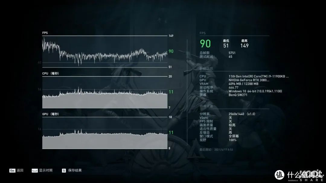 测评｜如何将RTX 3080 Ti装进NUC？猛兽峡谷告诉你答案！