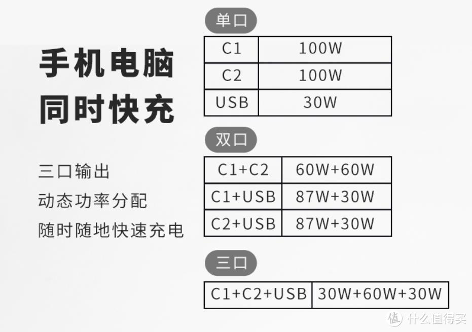 七夕将至，送份礼物给你最爱的男孩