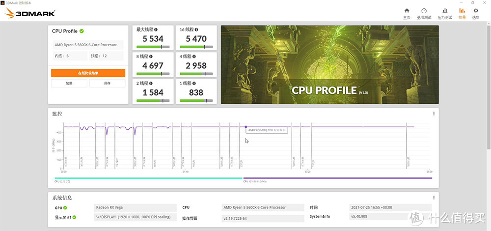 AMD R5 5600X 显卡 3DMARK CPU PROFILE 测试成绩