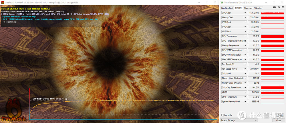 AMD RX VEGA 56 (公版)  FurMark 满载测试 温度表现