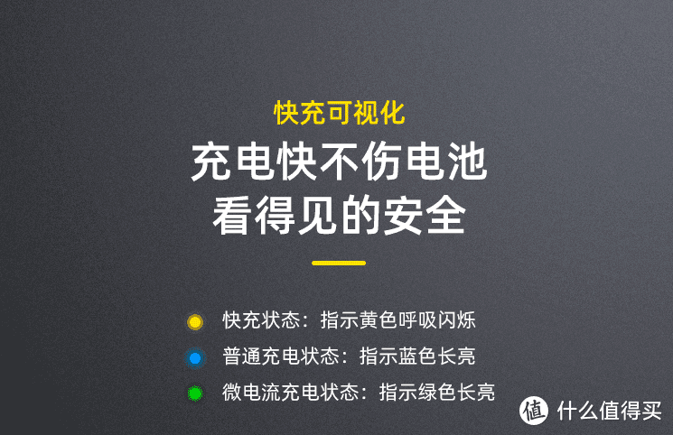 短小精悍超级快充aohi奥海65w氮化镓充电器测评