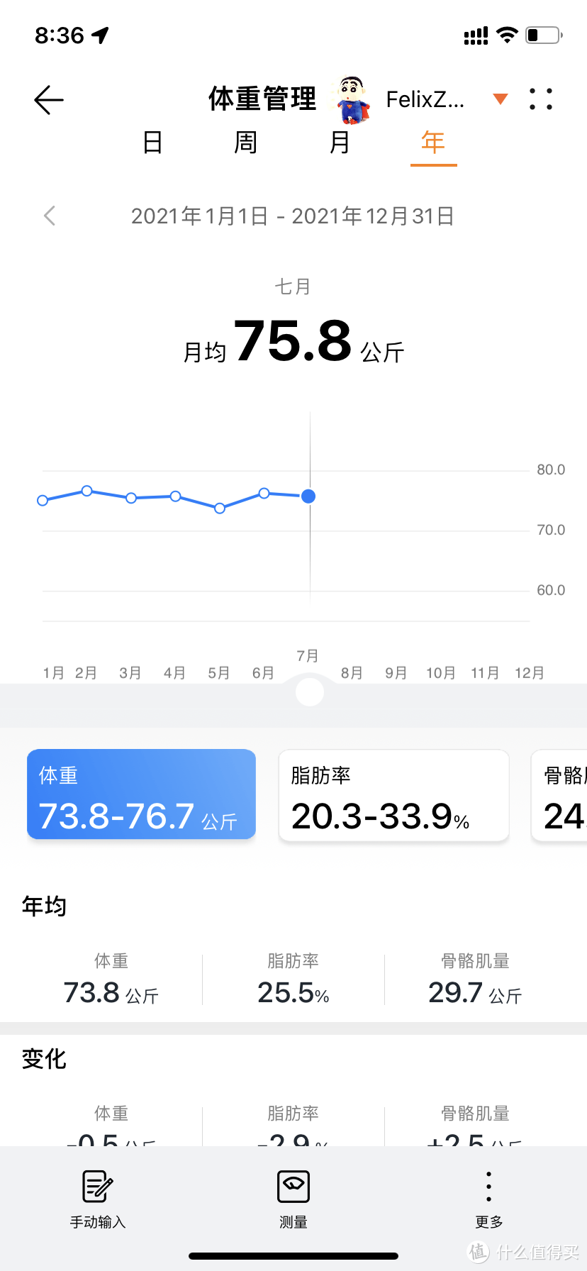 飞马 (Pegasus) 38 半马初体验及跑步经历分享