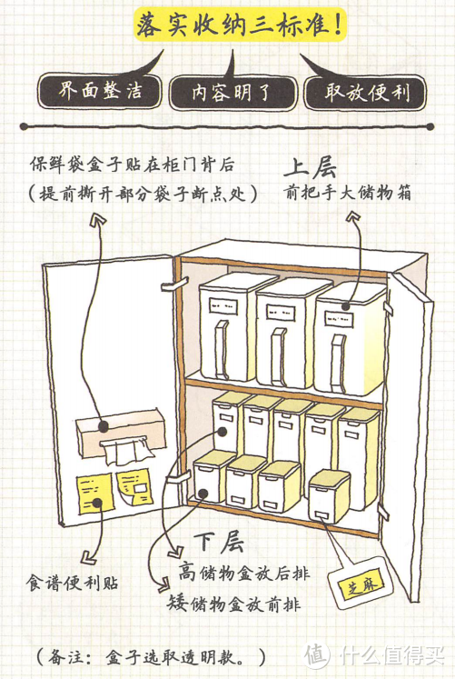 父母的房子别瞎装！“适老化”设计要这么弄