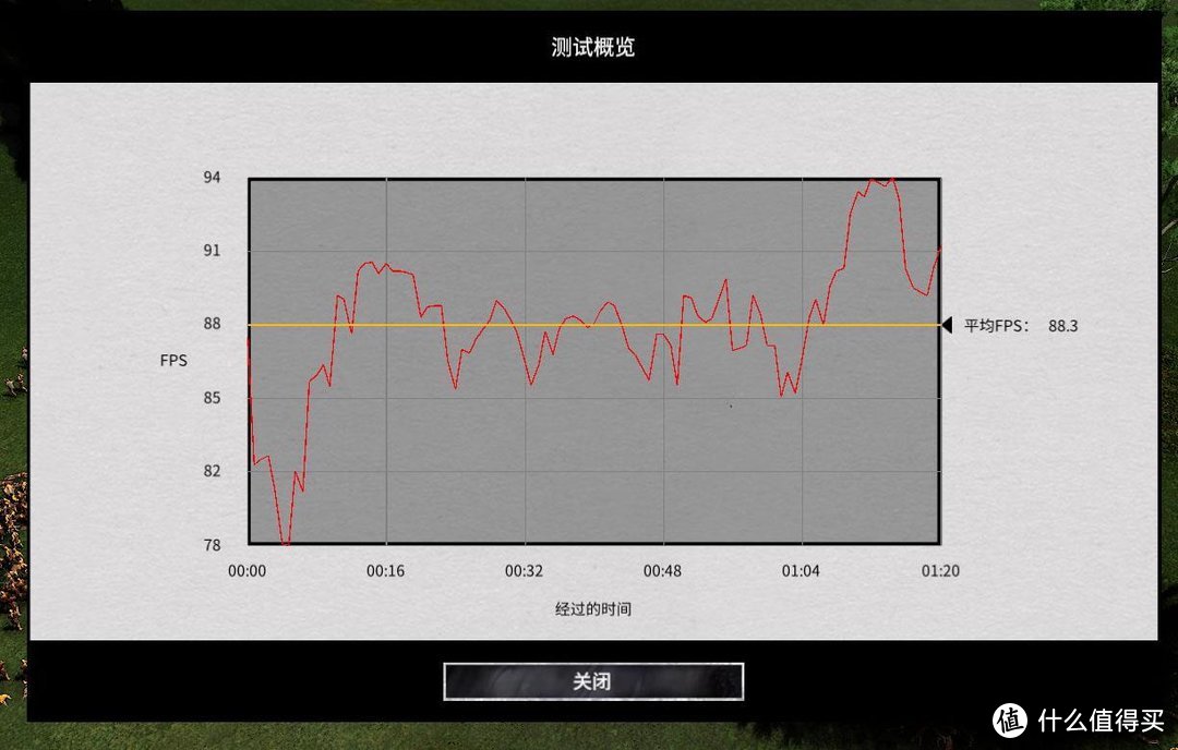 一个操作让你装机劲省2700  打游戏还更爽！