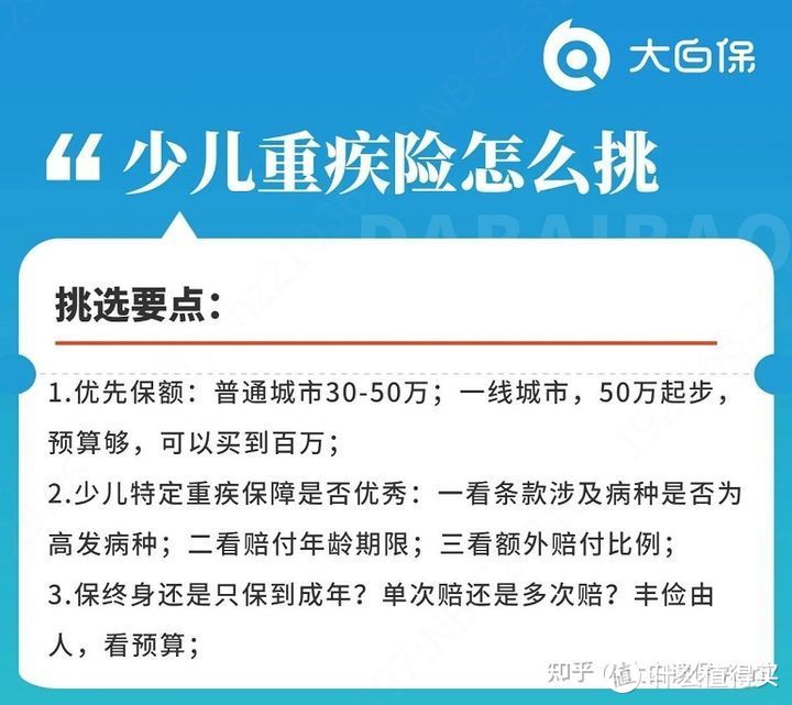 孩子的保险到底是买终身还是定期30年？17000字长文告诉你宝宝保险怎么买，1000元就搞定！