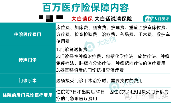 孩子的保险到底是买终身还是定期30年？17000字长文告诉你宝宝保险怎么买，1000元就搞定！