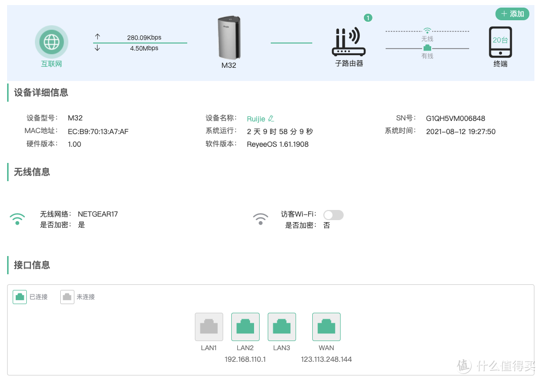 颜值能打,信号稳定的锐捷M32 ax3200,装上后孩子哭了