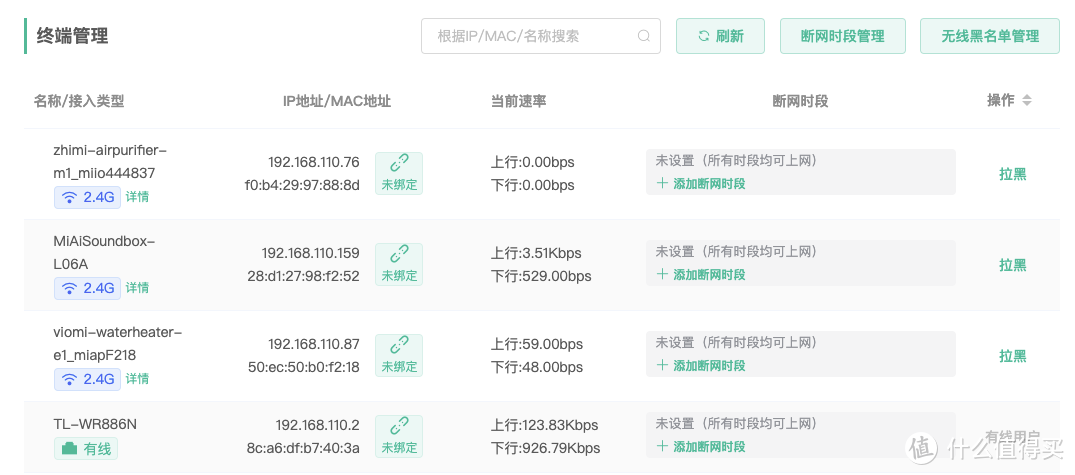 颜值能打,信号稳定的锐捷M32 ax3200,装上后孩子哭了