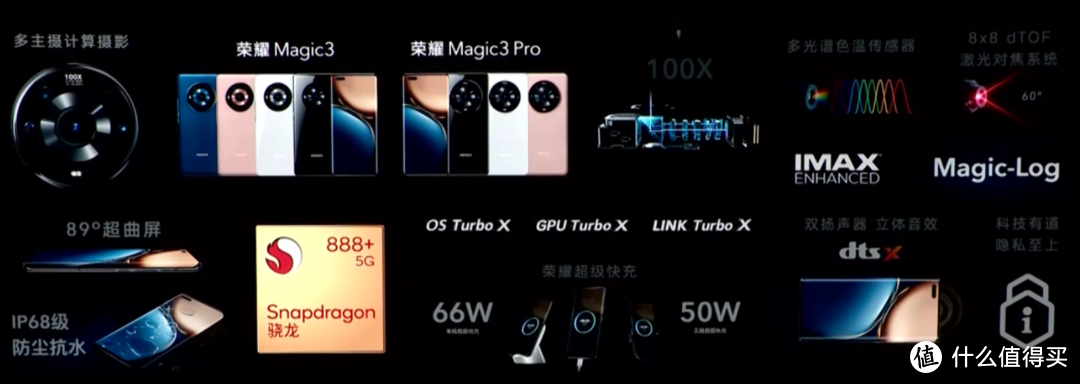 荣耀 Magic3 系列发布，骁龙888+加持、“缪斯之眼”镜头设计、超曲率屏、IP68等级防尘防水