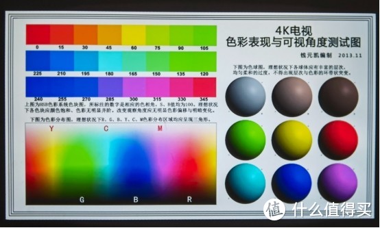 身临其境，“投”你所好 泰捷WEBOX投影仪体验