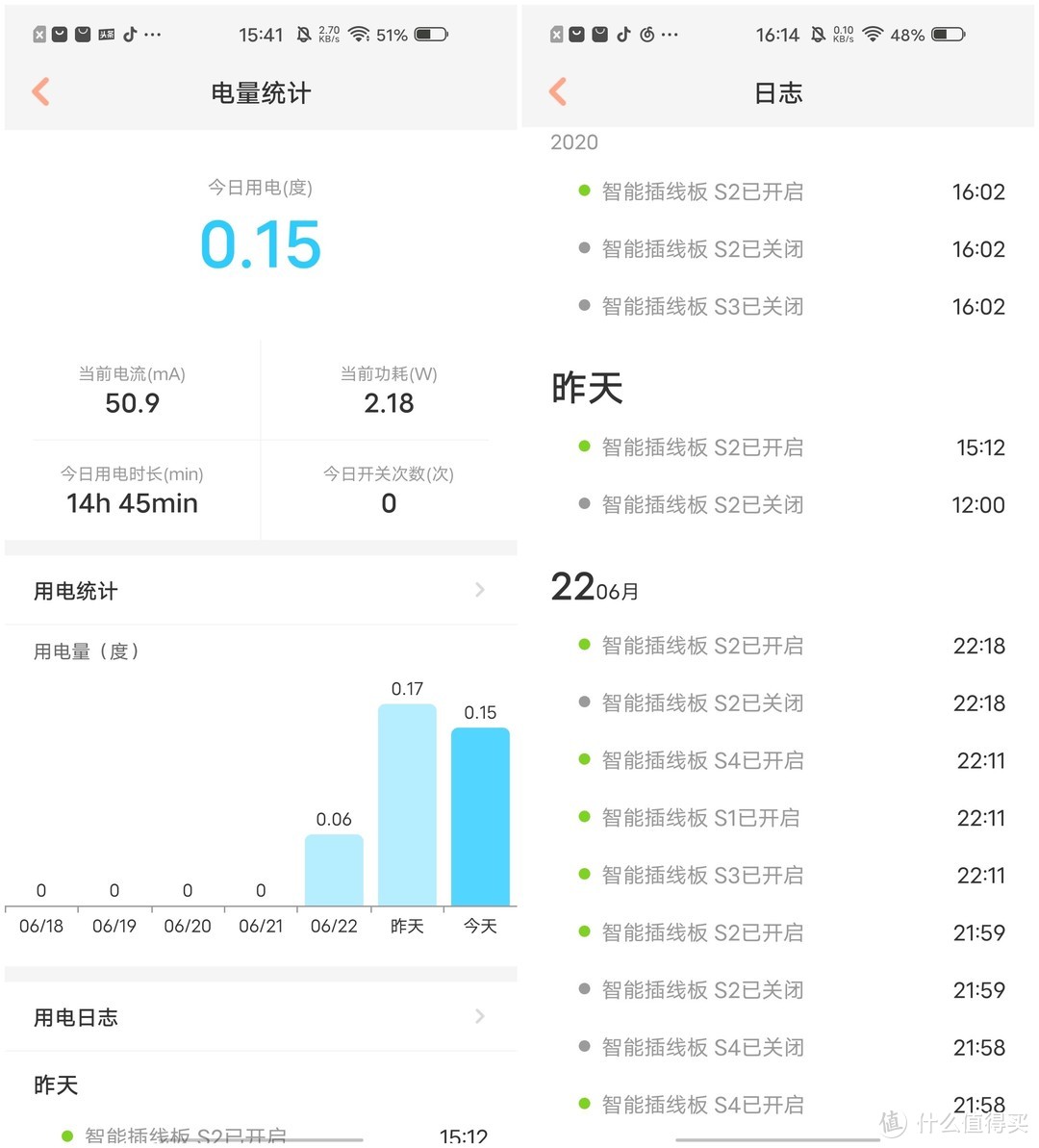 四位插孔独立分控，远程控制用向日葵插线板轻松搞定