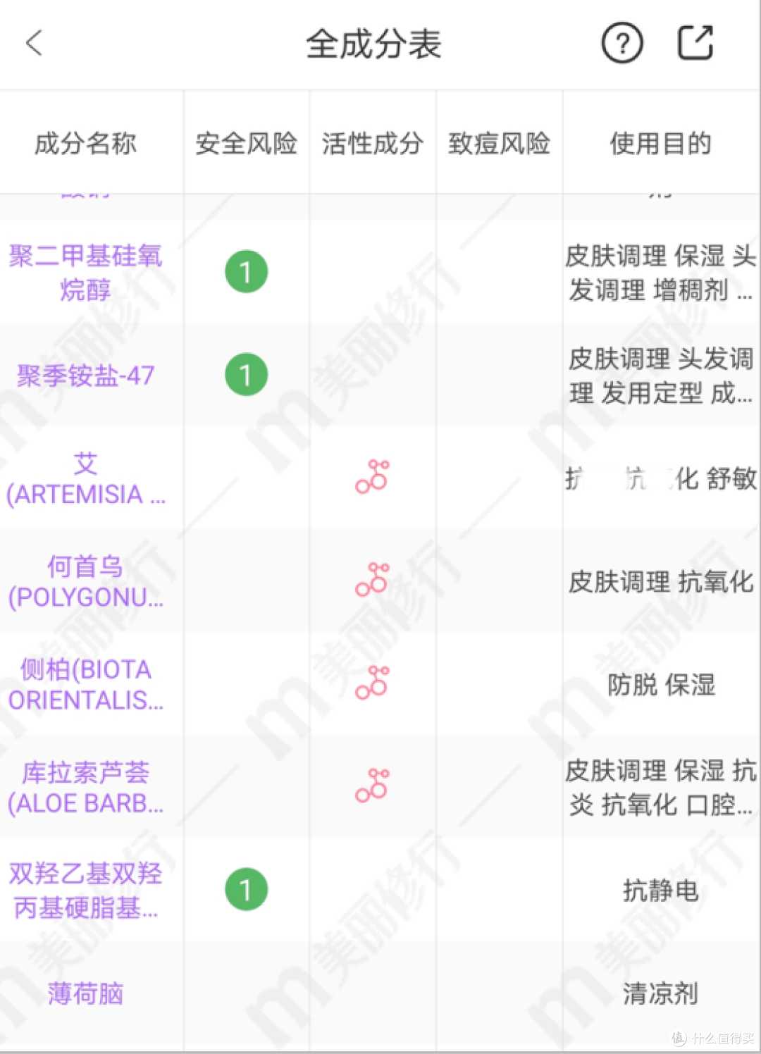 头发细软油腻用什么洗发水？6款好用的洗发水牌子2021年
