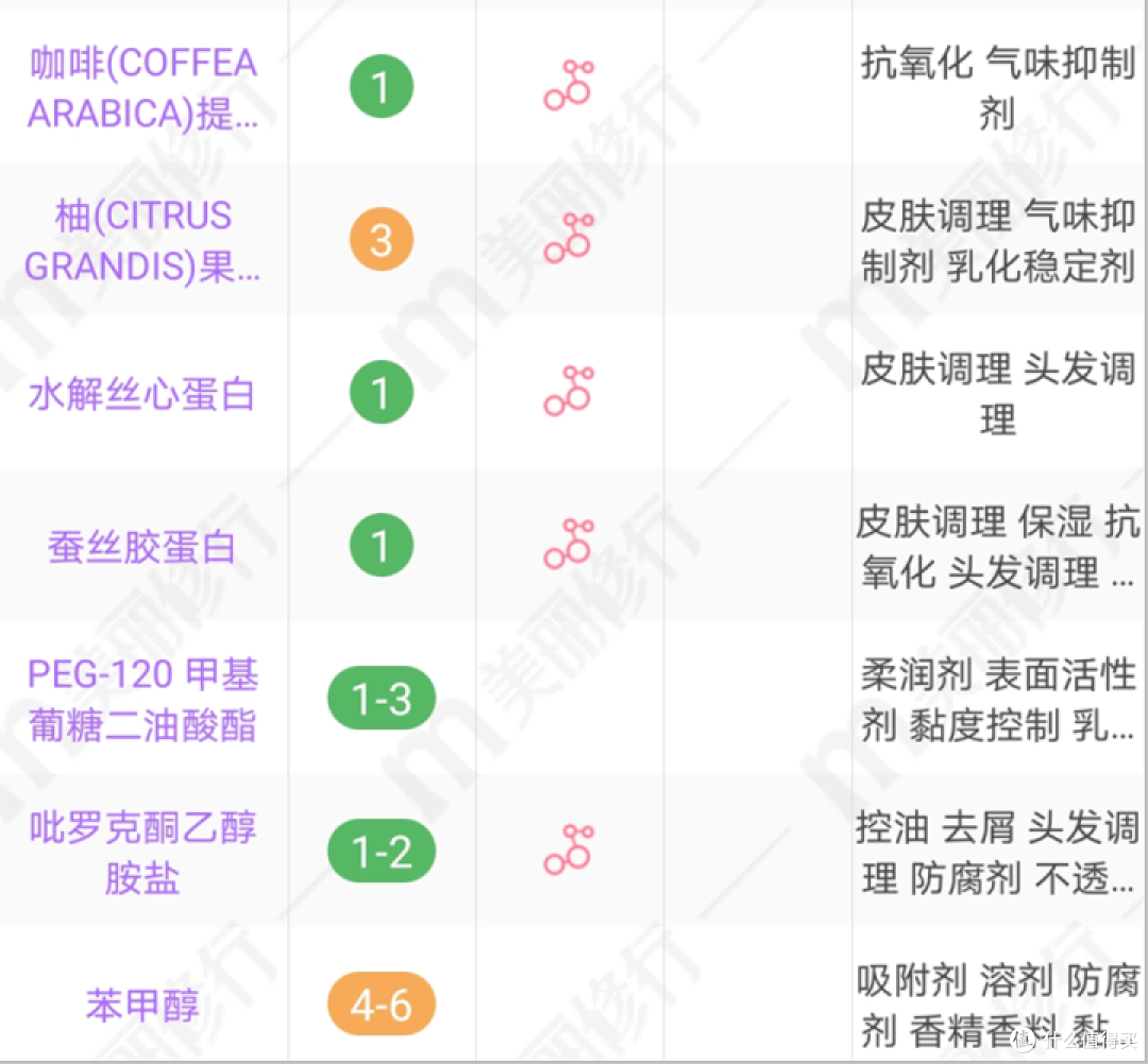 头发细软油腻用什么洗发水？6款好用的洗发水牌子2021年