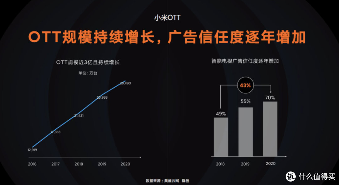 HiPP喜宝携手小米强势出道，“硬核CP”抢占母婴营销新风口