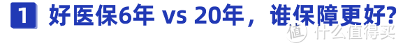 买了保6年的好医保，要换成保20年的吗？到底哪个更好？