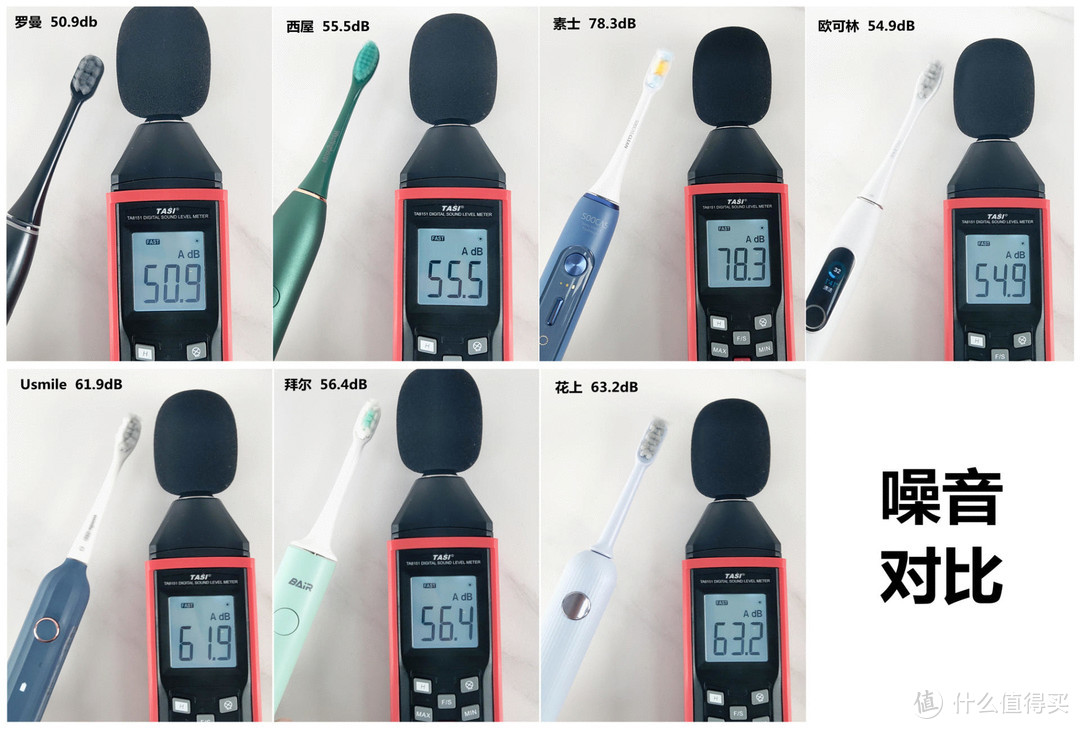电动牙刷如何选？7款电动牙刷实测+15个细节对比，哪款值得买？