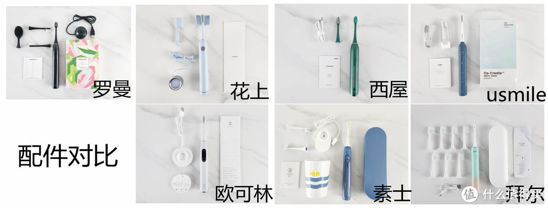 电动牙刷如何选？7款电动牙刷实测+15个细节对比，哪款值得买？