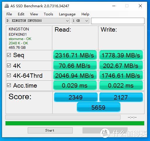 AS SSD Benchmark 1GB跑分成绩