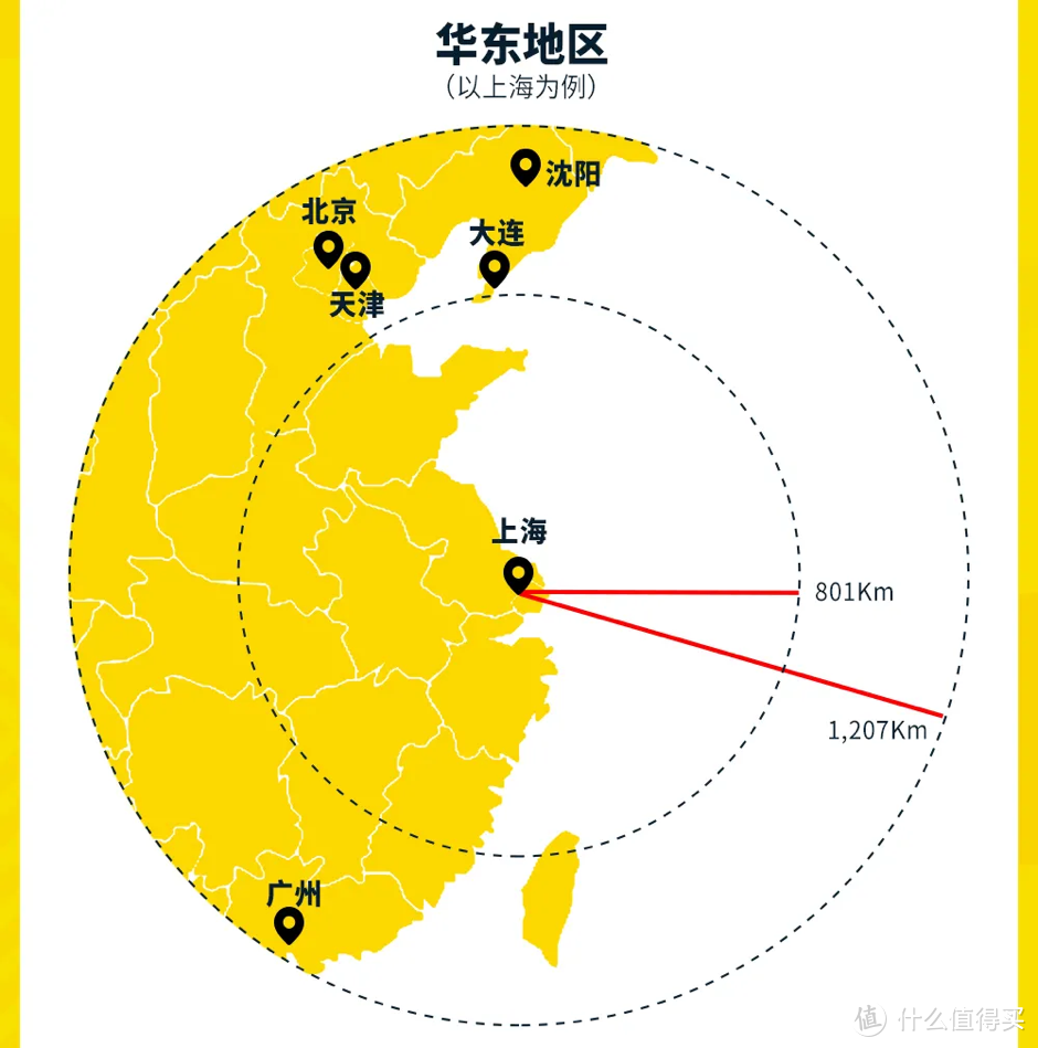 飞客12周年庆｜兑换「亚洲万里通」里数限时加赠，最高可获2,000里数！