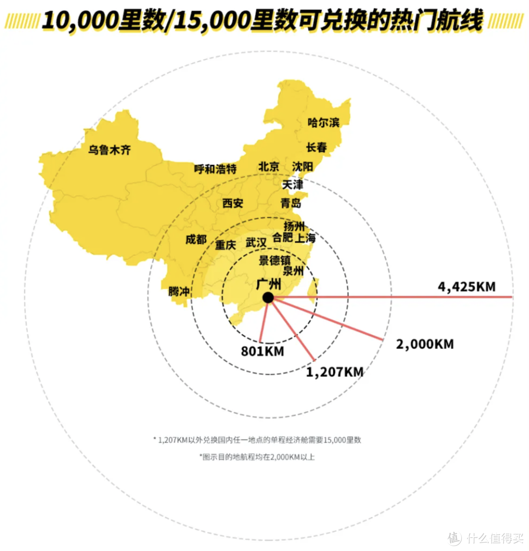 飞客12周年庆｜兑换「亚洲万里通」里数限时加赠，最高可获2,000里数！