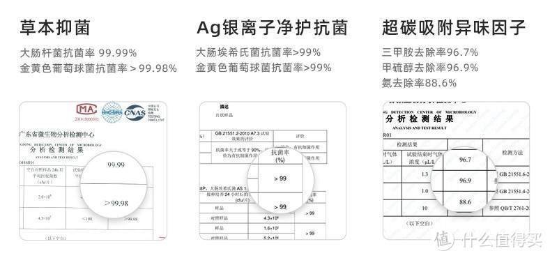 我家的奶酪味法式冰箱，好看到舍不得放进厨房！ 