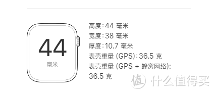 IOS用户对Oppo Watch 2的体验一周