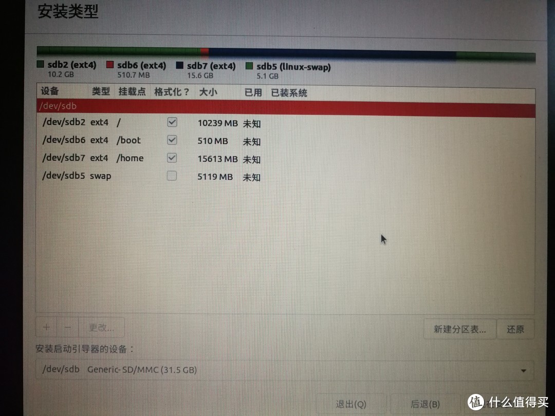 Thinkpad小黑X60安装Ubuntu，打造丫鬟下载机（上：安装Ubuntu到TF卡）