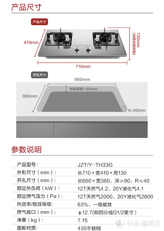 等不到装修，我想先换一套厨房家电！ 