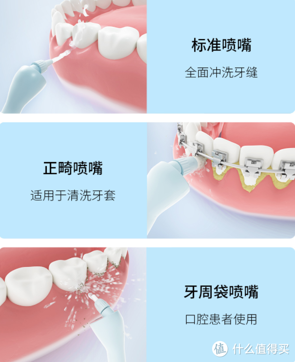 口腔小助手，便携功能强：素诺C3 pro冲牙器