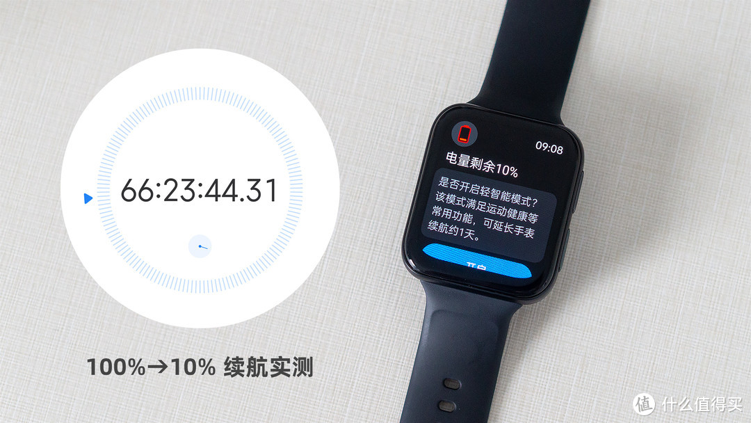 OPPO Watch 2评测 | 一块手表的两种狂想