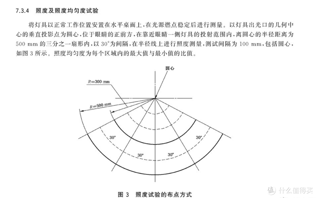 女孩无法拒绝的选择 双台灯又能纠正坐姿的学习桌 黑白调星空号Pro