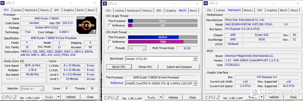 5800X 的CPU-Z测试，单核655.4多核6610.9