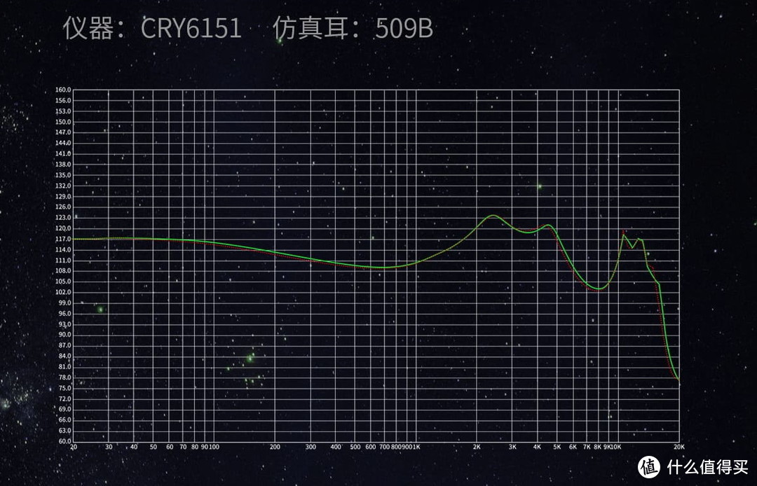 长江后浪推前浪，锐可余音SG-01全金属入耳式HiFi耳机