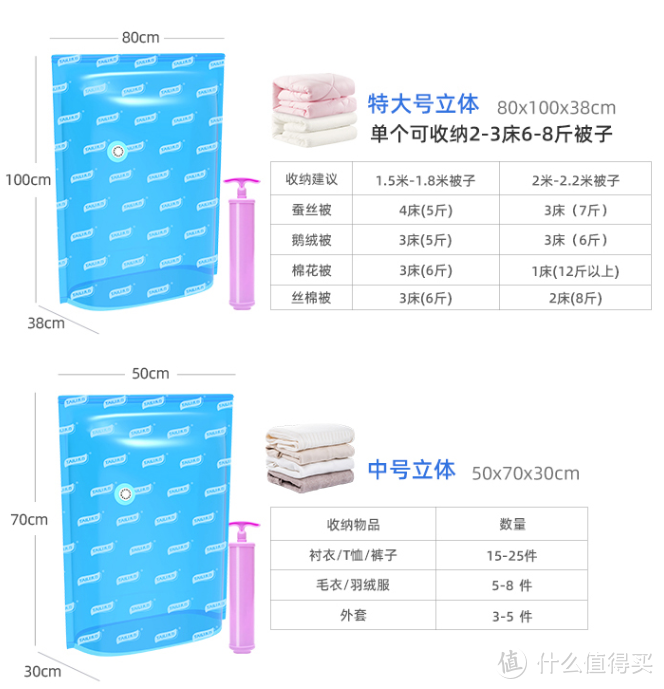 日常生活中比较实用的收纳物品推荐。