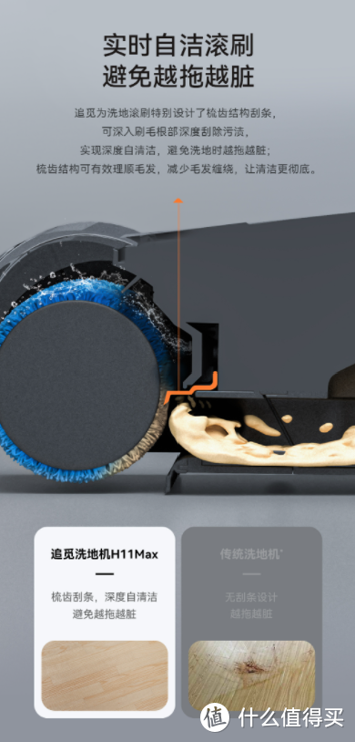 在当前竞争激烈的洗地机领域，追觅H11Max带来了哪些差异化的不同？