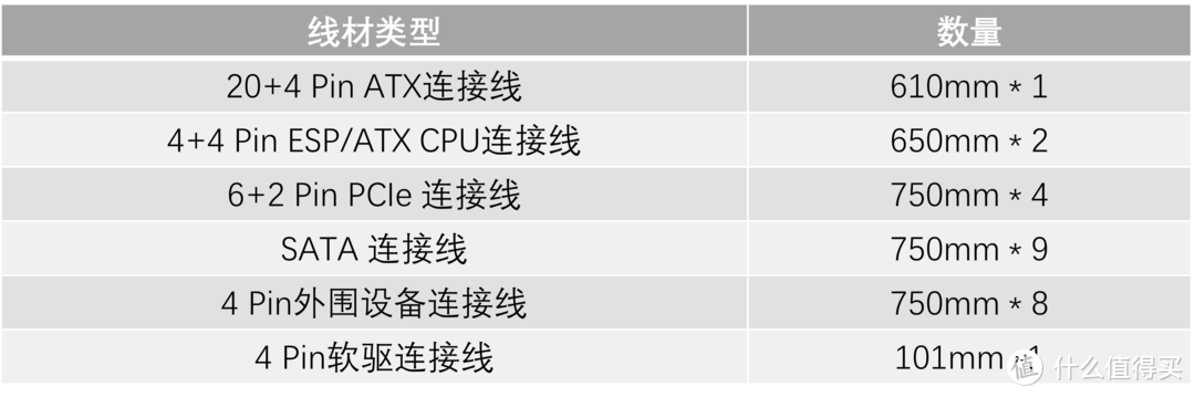 海盗船全家桶初体验，惊喜与惭愧并存~