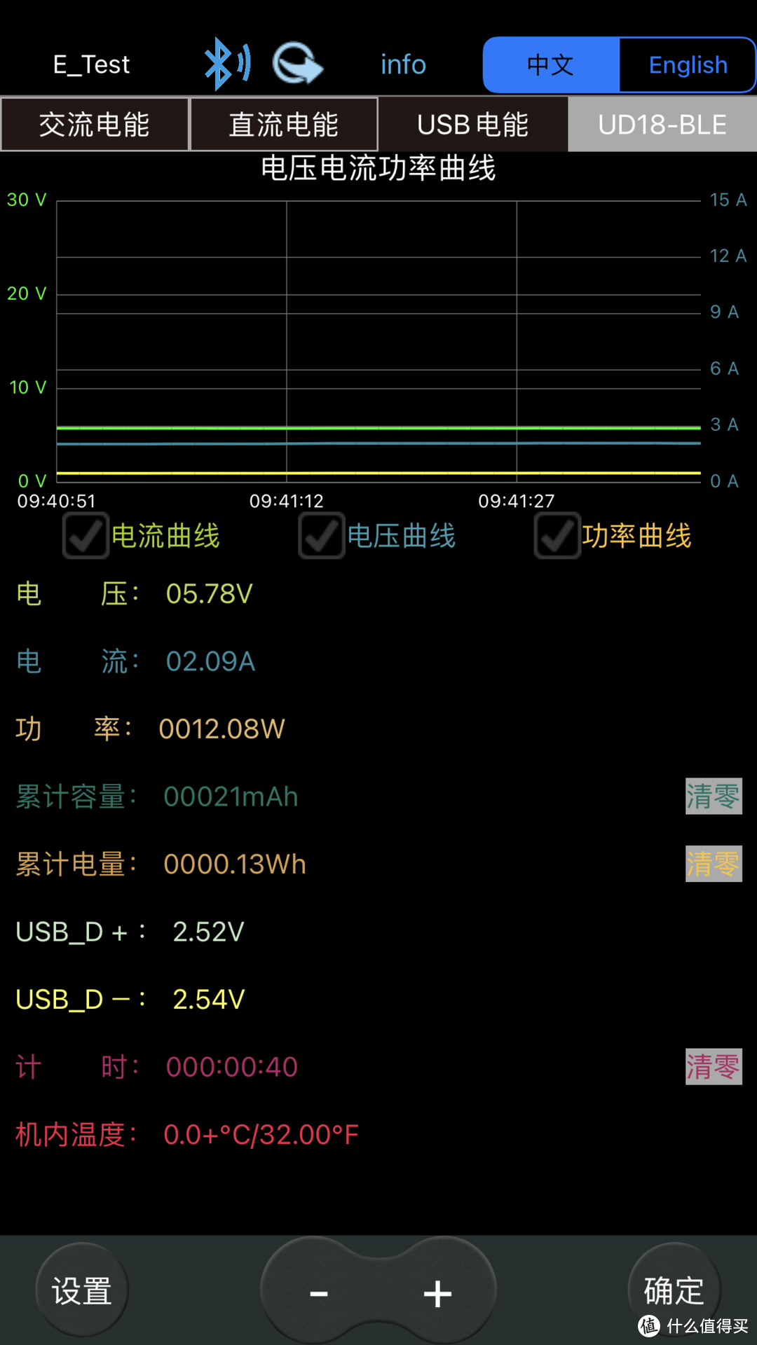 实测太阳能电池板一天可以充多少电，究竟有没有用