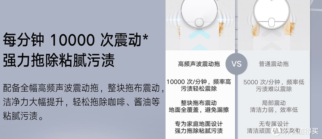 把地面交给它，把快乐还给我！保姆级别的地面养护专家！米家扫拖机器人2开箱及使用体验分享！