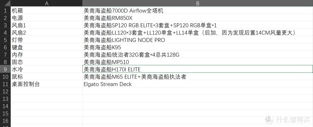 美商海盗船7000D Airflow机箱+H170I Elite水冷的海盗船全家桶装机体验