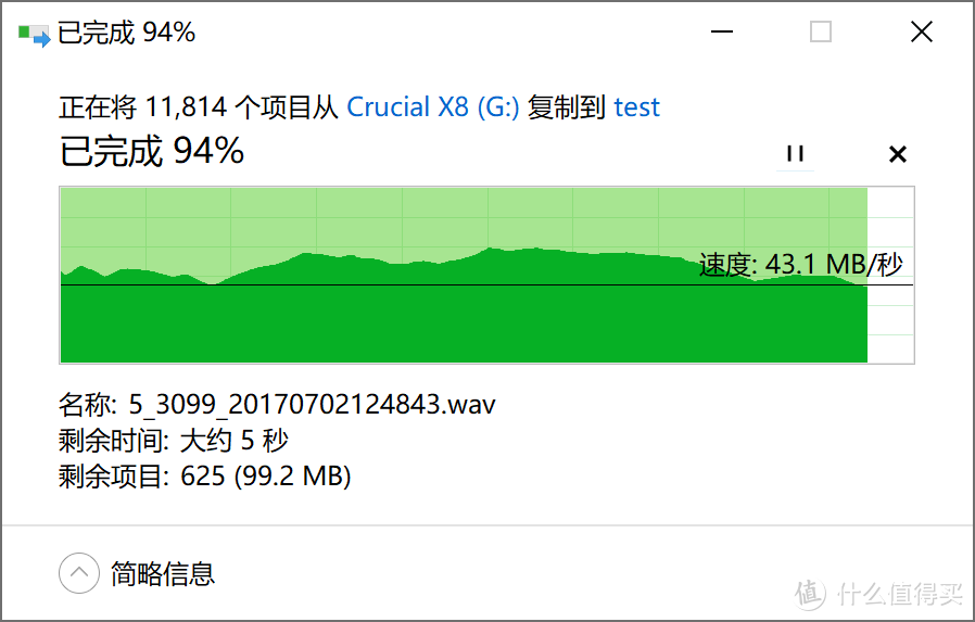 读取速度