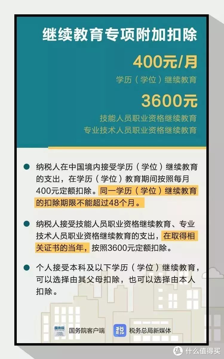 证书考过之后，可以领取国家发放的补贴，千万不要错过！